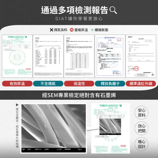 【GIAT】3雙組-石墨烯遠紅外線彈力護膝/護肘/護踝套(台灣製MIT/男女適用)