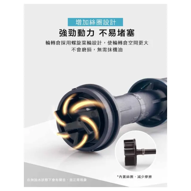 【ROYAL LIFE】魚缸多功能電動清汙洗沙器(魚缸/洗砂/自動 吸便清潔電動洗沙器)