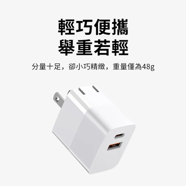 【YUNMI】20W摺疊充電頭 USB+PD 充電器 Type-C/iPhone充電頭 豆腐頭(iPhone 15/16充電器)