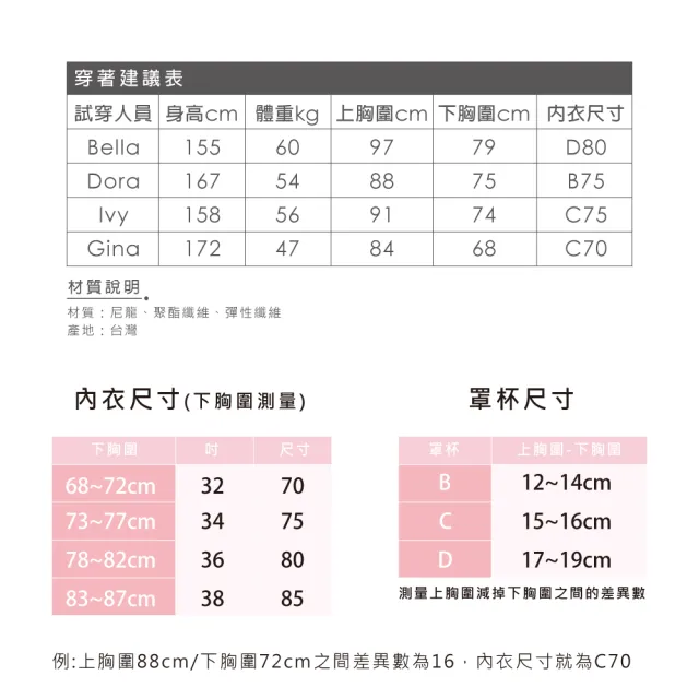 【Clany 可蘭霓】台灣製 舒適透氣點點軟鋼圈竹炭無痕 BCD罩杯 少女學生女內衣 抑菌消臭(俏皮灰 6981-61)