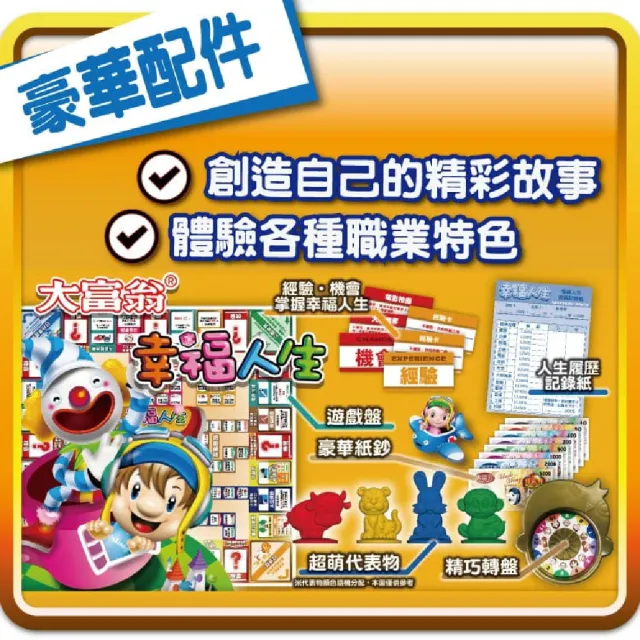 【2plus games桌遊】超萌幸福人生(2plus灣加遊戲/大富翁/桌遊/桌上遊戲/過年/家庭同樂/經典/貼)