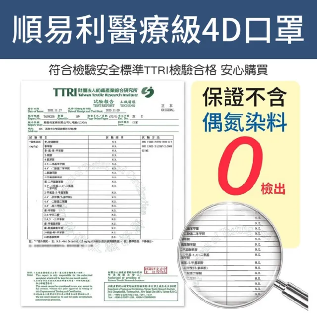 【順易利】「30入」雙鋼印4D醫療口罩(台灣製醫用口罩 立體口罩 魚形口罩  KF94)