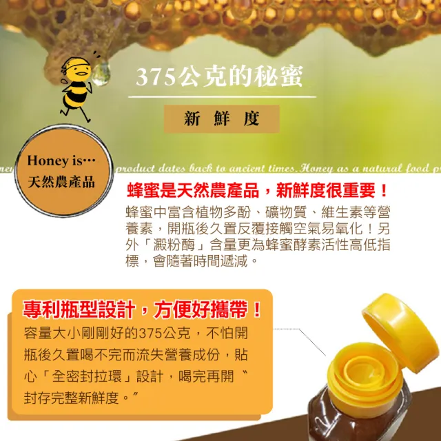 【情人蜂蜜】雙11推薦★momo獨家花萃蜂蜜375gx8入組(龍眼2入+黃金2入+荔枝2入+百花2入)