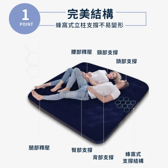 【DREAMCATCHER】單人加大充氣床墊 贈電動充氣幫浦(氣墊床 防潮墊 外宿露營登山床墊)