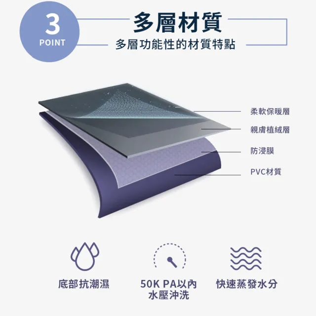 【DREAMCATCHER】單人加大充氣床墊 贈電動充氣幫浦(氣墊床 防潮墊 外宿露營登山床墊)