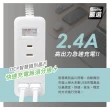 【台灣製造 新版安規】1切3座延長線/2USB智慧型充電組/15A 1650W(0.9米/3尺/90CM)
