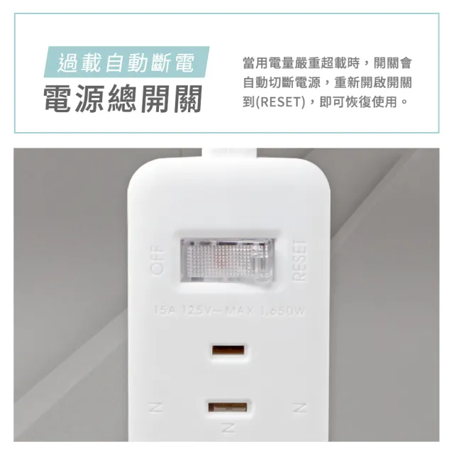 【台灣製造 新版安規】1切3座延長線/2USB智慧型充電組/15A 1650W(2.7米/9尺/270CM)