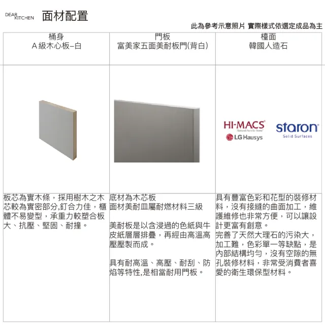 【DEOR 德曜居家】240公分廚具DANCO鋁抽智能連動IH爐 喜特麗電器 殺菌落地烘碗機(親愛廚房)