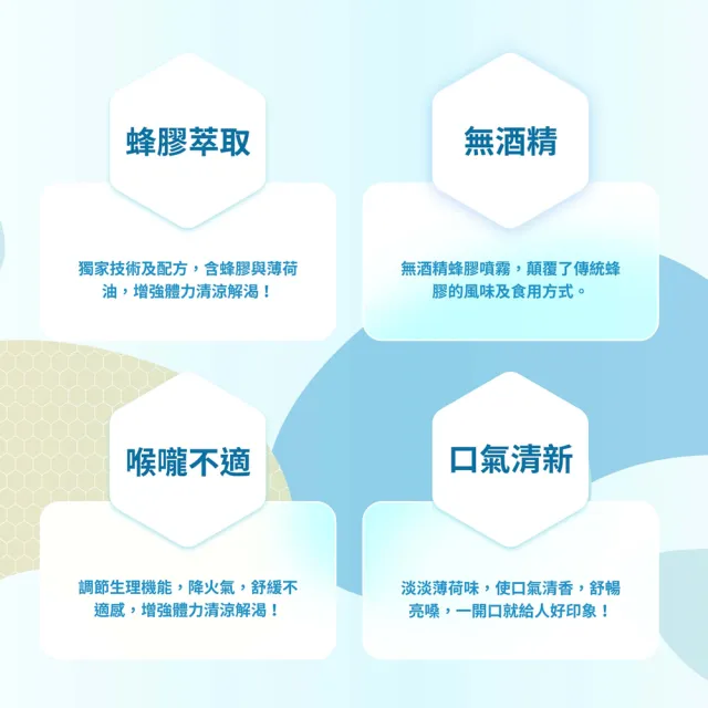 【Auz bees 澳蜜工坊】官方直營 澳洲蜂膠噴劑25mlX3瓶(原裝進口) 雙11推薦