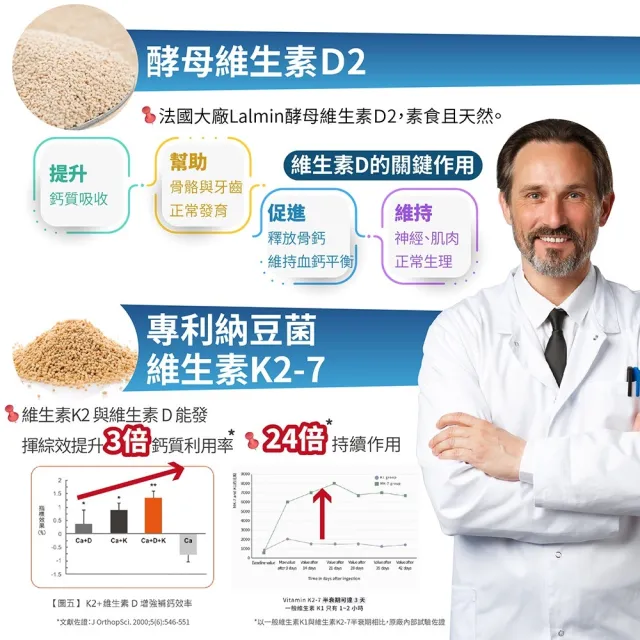 【YAYU Biomed 雅譽生醫】天然海藻鈣鎂DK膠囊3入組(共90顆)