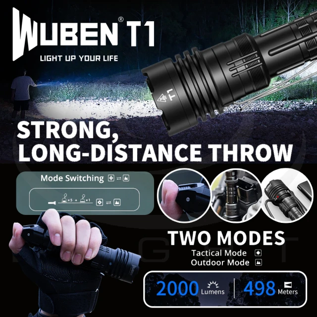 【WUBEN 錸特光電】T1 2000流明 強光 遠射 戰術手電筒(快速反應 推壓開關)