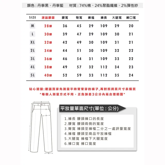 【YT shop】四季實穿 最強收納耐磨防割牛仔工作褲(休閒長褲)