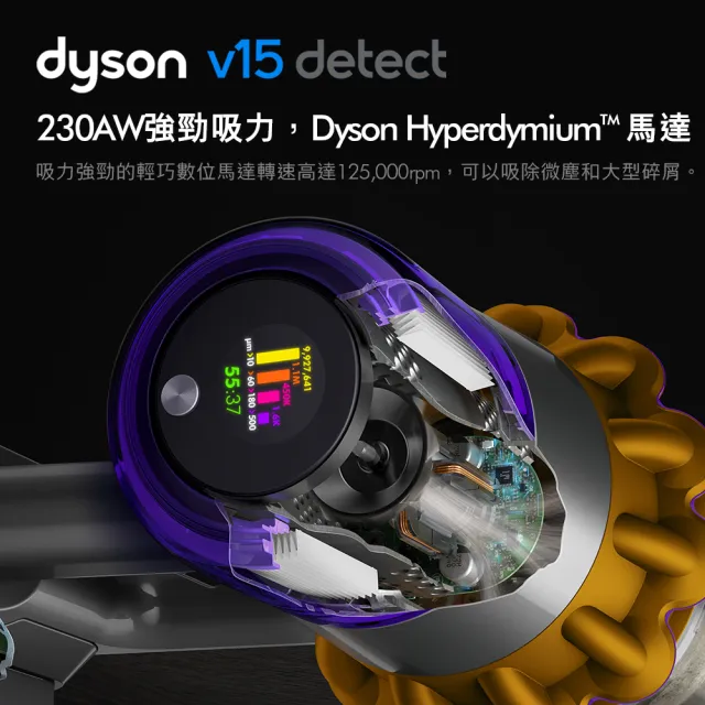 dyson 戴森】V15 Detect Total Clean 強勁智慧吸塵器雷射偵測雙 dyson 戴森】V15 Detect Total Clean 強勁智慧吸塵器雷射偵測雙