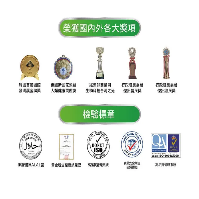 【長榮生醫】全球黃金蜆生產原廠-綠川黃金蜆龍騰蜆耀活力戰鬥組*1盒(60顆/盒)