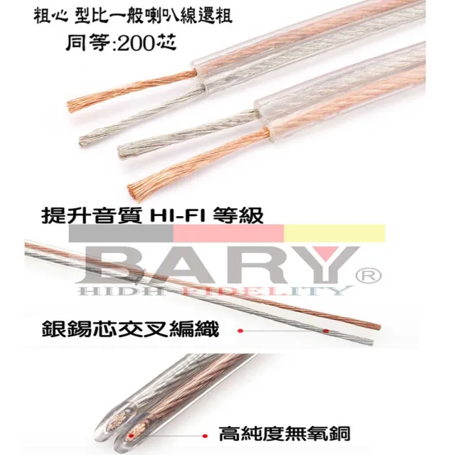 【BARY】喇叭線1捲80米高傳真音響工程專用線材(CF-300)