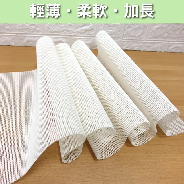 【LASSLEY】二入多功能防滑網布 止滑網-35x180cm(止滑墊 防滑墊 墊布 襯底 PVC 台灣製 MIT)