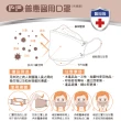 【普惠】韓版KF94魚型4D立體成人醫用口罩(玫瑰金10片/盒)