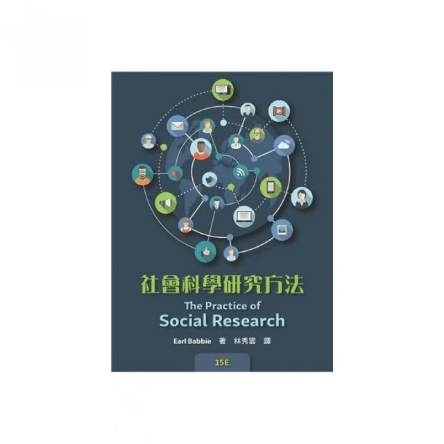 社會科學研究方法 2021年