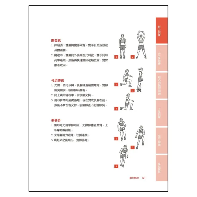 減脂健身，居家訓練計畫50組：快速燃脂．瘦身．減重．打造最佳體態