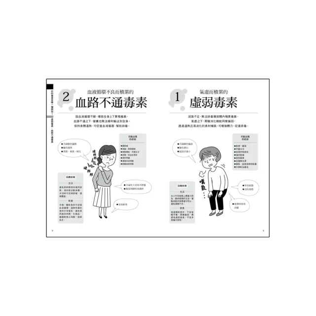 養生食療全書：居家外食都OK！184種常見排毒食材，調整體質從「吃」開始
