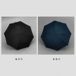 【OLYCAT】質感木柄長傘 雨傘 自動傘 商務傘 紳士傘(四款任選)