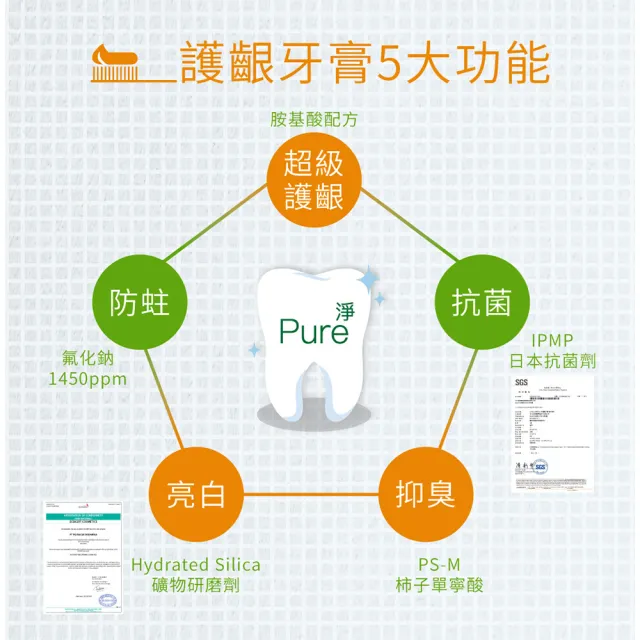 【Smiling 百齡】Pure淨護齦牙膏-草本薄荷110g(95%成份源自天然)