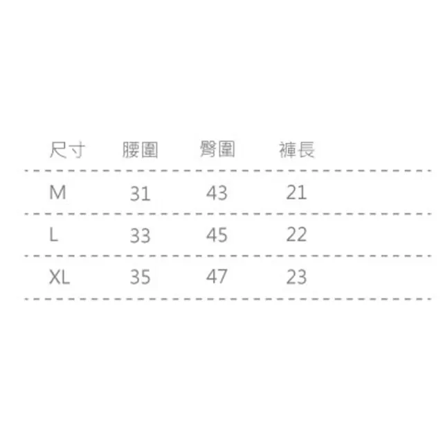 【Amhome】高腰防走光健身瑜伽寬鬆休閒運動短褲#111719現貨+預購(3色)