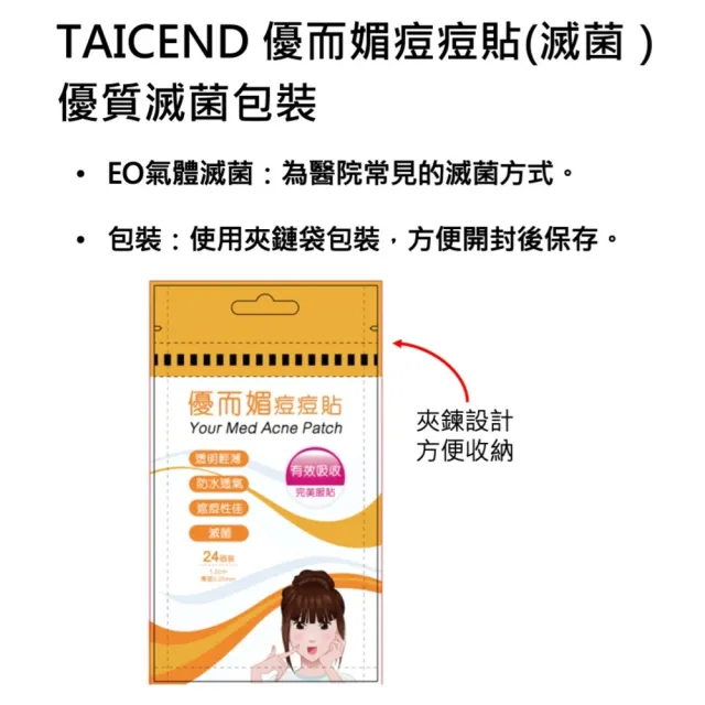 【TAICEND 泰陞】優而媚痘痘貼24D_滅菌