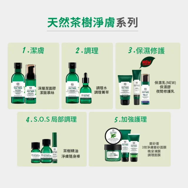 即期品【THE BODY SHOP 美體小舖】茶樹精油必敗組(精油20MLx2+10ML+調理水/潔面膠60ML/抗痘/除痘)