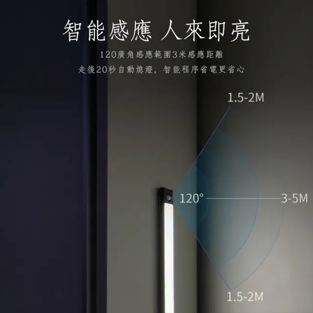 【JOYA LED】LED 生活感應燈條 20公分 三種色溫 可磁吸(櫥櫃燈 人體感應燈 玄關燈 衣櫥燈)