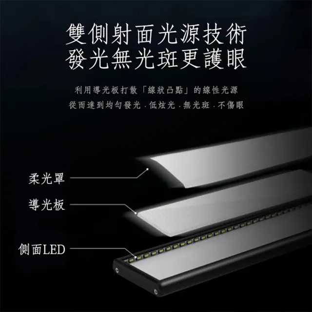 【JOYA LED】LED 生活感應燈條 20公分 三種色溫 可磁吸(櫥櫃燈 人體感應燈 玄關燈 衣櫥燈)
