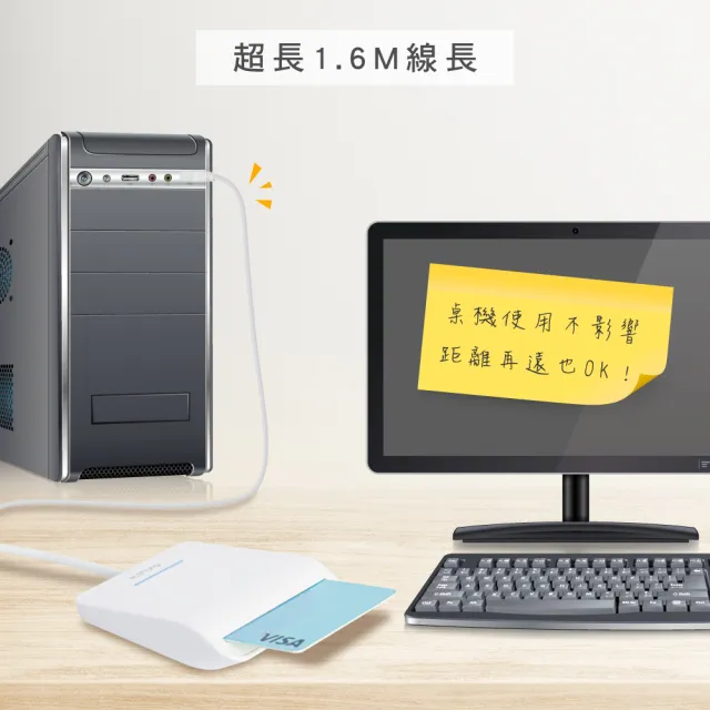 【KINYO】USB ATM金融晶片讀卡機 斜角加長版1.6M(自然人憑證/網路報稅/轉帳 KCR-6156)