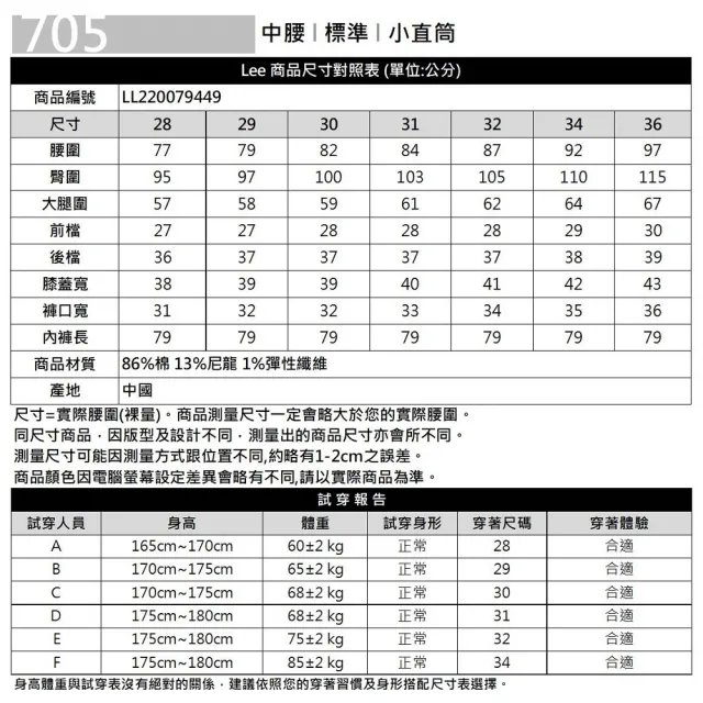 【Lee】出清品-男裝 牛仔褲 / 涼感 705 中腰標準小直筒 淺藍洗水 / 101+  系列(LL220079449)