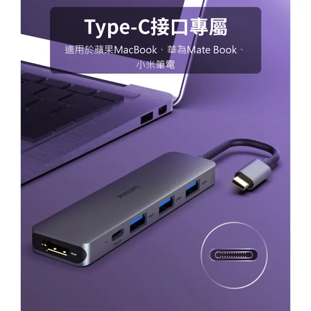 【Philips 飛利浦】DLK5529C 5合一 typeC/USB/HDMI☆HUB集線器(4K高畫質/可PD充電)