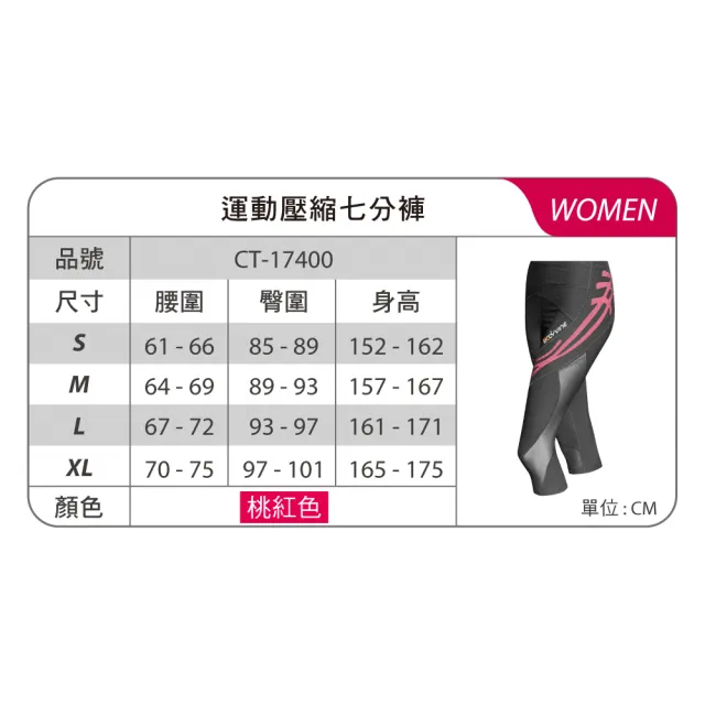 【BodyVine 巴迪蔓】肌穩貼紮運動壓縮七分褲-女款(運動緊身褲 髖部包覆 CT-17400系列)