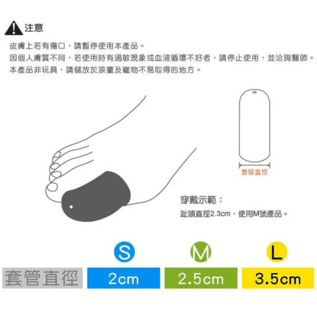 【Gelsmart 吉斯邁】腳趾/手指凝膠保護套-2入(TG-GTS008)