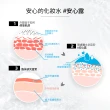 【理膚寶水】多容安舒緩保濕化妝水 買400送300超值組(修護保濕)