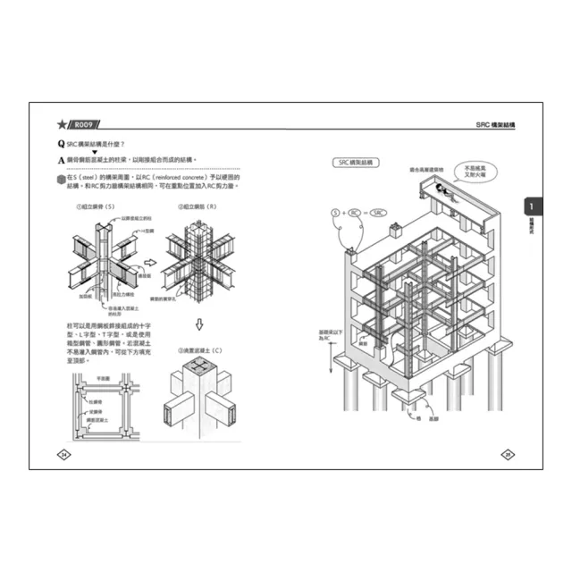 圖解RC造+S造練習入門：一次精通鋼筋混凝土造+鋼骨造的基本知識、應用和計算