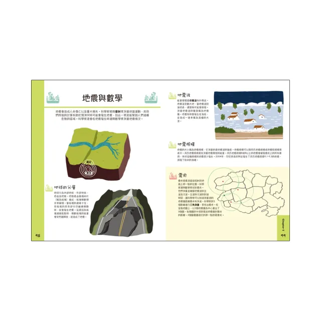 小學生的STEM科學研究室系列（共4冊）：數學篇、生物篇、物理篇、化學篇