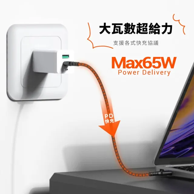 【Innfact】GaN PD3.0 65W 快速電源供應器(氮化鎵快充頭)