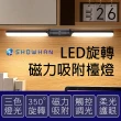 【SHOWHAN】LED旋轉磁力吸附雙頭檯燈 USB充電 3種色溫(宿舍燈 化妝燈 床頭燈 應急燈)