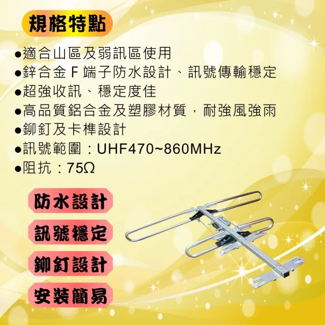 【Smith 史密斯】無線電視專用數位天線T800(簡易3步驟安裝)