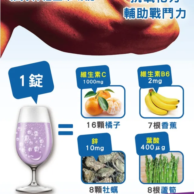 【雅譽生醫】活力C1000+鋅 發泡錠15顆/盒(維生素C1000 發泡錠 高單位)