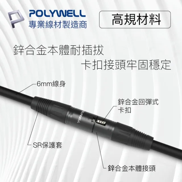 【POLYWELL】XLR Cannon平衡式音源線 公對母 麥克風延長線 5M(麥克風和音控連結的最佳選擇)