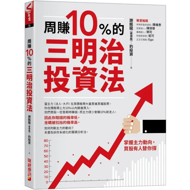 周賺10%的三明治投資法:掌握主力動向，買股有人替你撐 | 拾書所