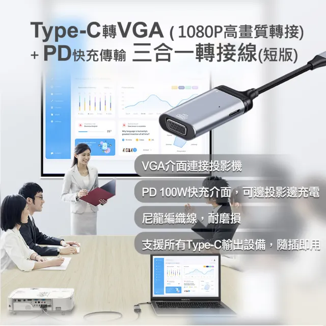 【ATake】Type-C 轉 VGA 1080P高畫質轉接 + PD快充傳輸 三合一轉接線(Type-C  三合一轉接器 短版)