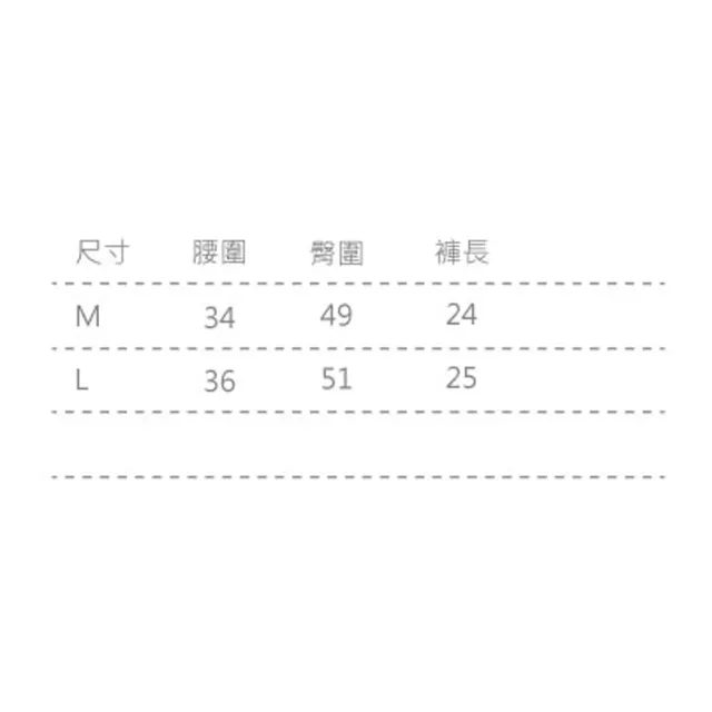 【Amhome】流行撞色滾邊翹臀慢跑健身短褲#111971現貨+預購(4色)