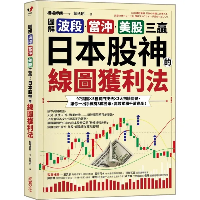 【圖解】波段、當沖、美股三贏！日本股神的線圖獲利法：讓你一出手就有8成勝率！