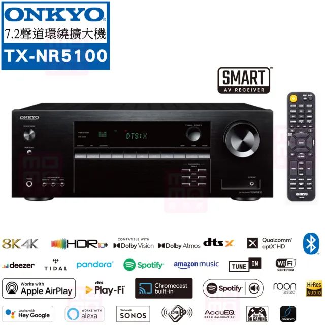 【ONKYO】TX-NR5100+Magnat Monitor Supreme 2002+center 252+ICQ 62(擴大機+落地式喇叭+中置+嵌入式喇叭)