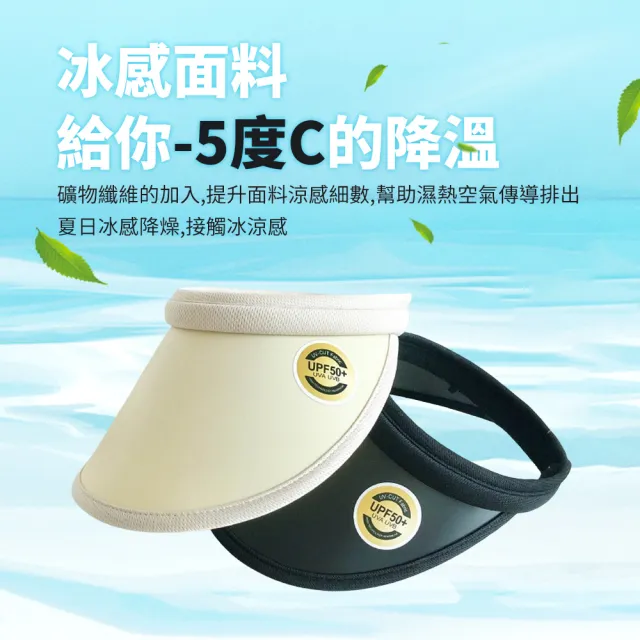 【買一送一!!顏色可任搭!】寬大帽檐防曬抗UV50+空頂遮陽帽(帽子 遮陽帽 空頂帽 抗紫外線 防曬帽 露營登山)